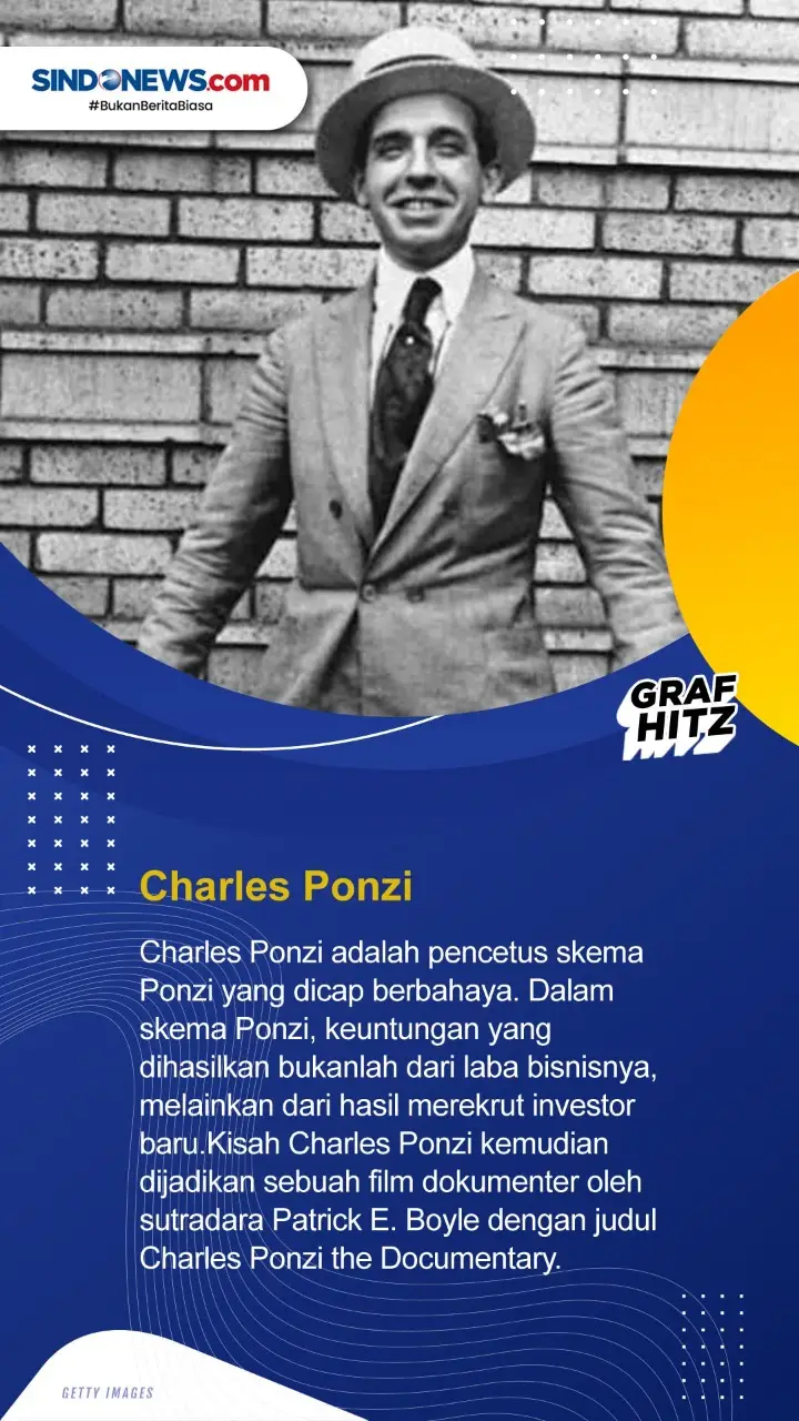 Kisahnya Dijadikan Film,...