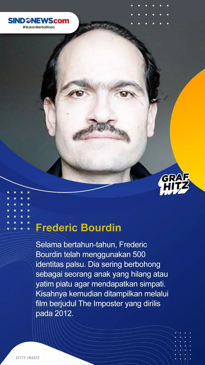 Kisahnya Dijadikan Film,...