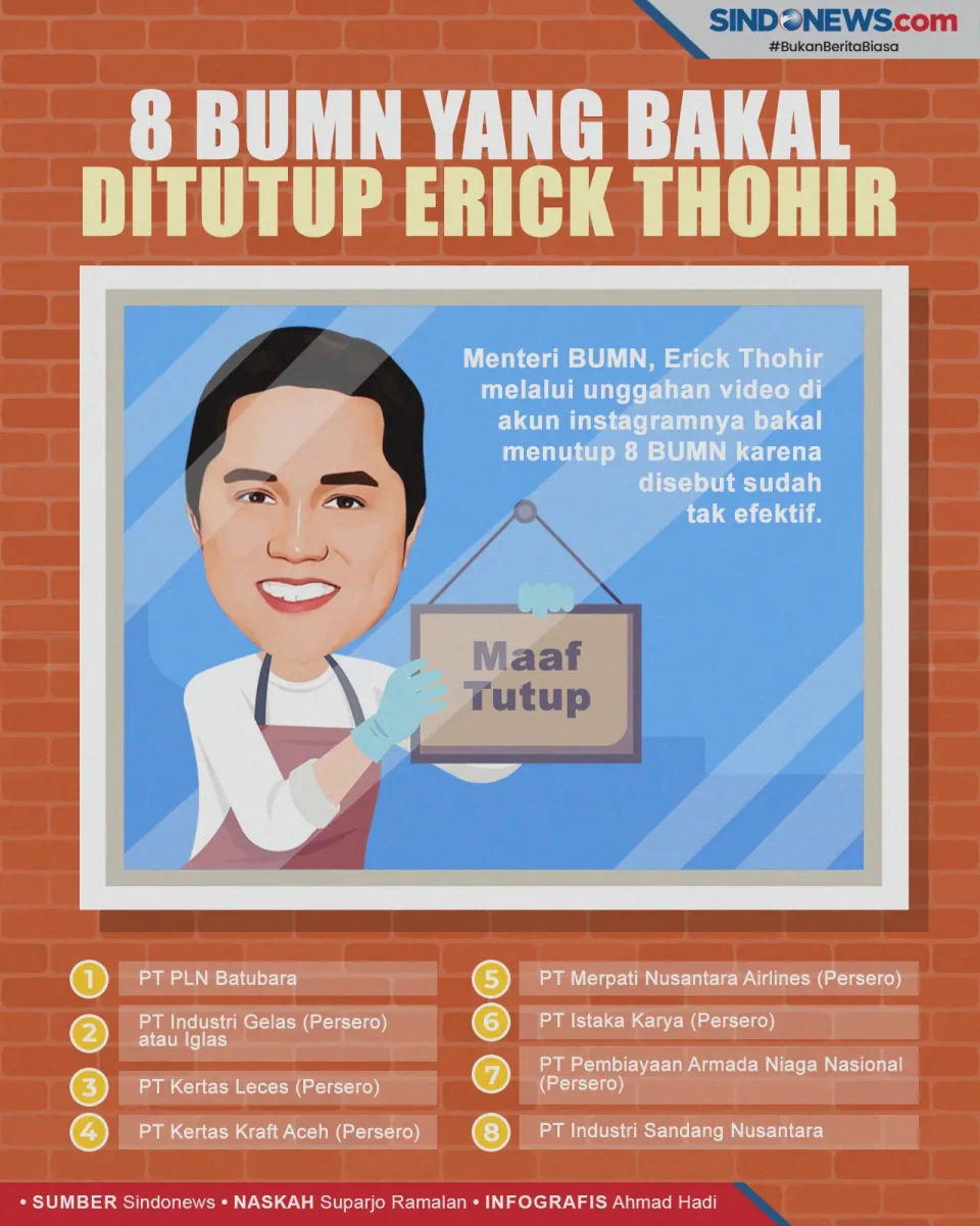 Tidak Efektif secara...