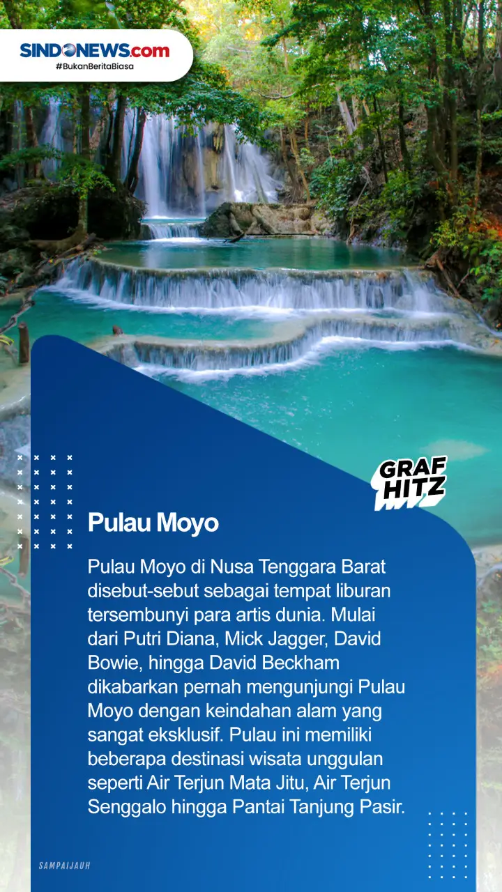 7 Destinasi Wisata Indonesia...