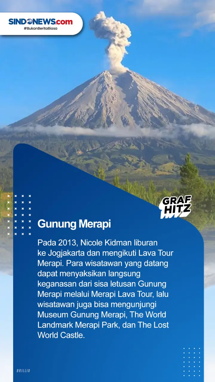 7 Destinasi Wisata Indonesia...
