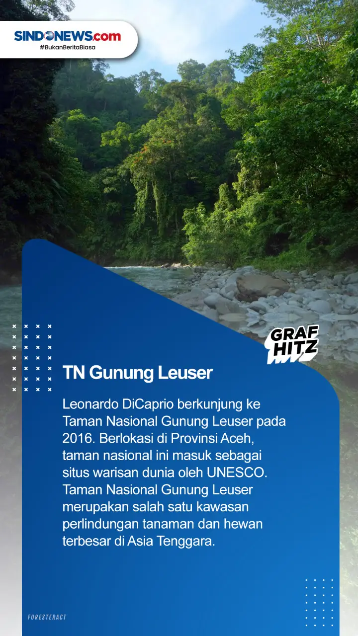 7 Destinasi Wisata Indonesia...