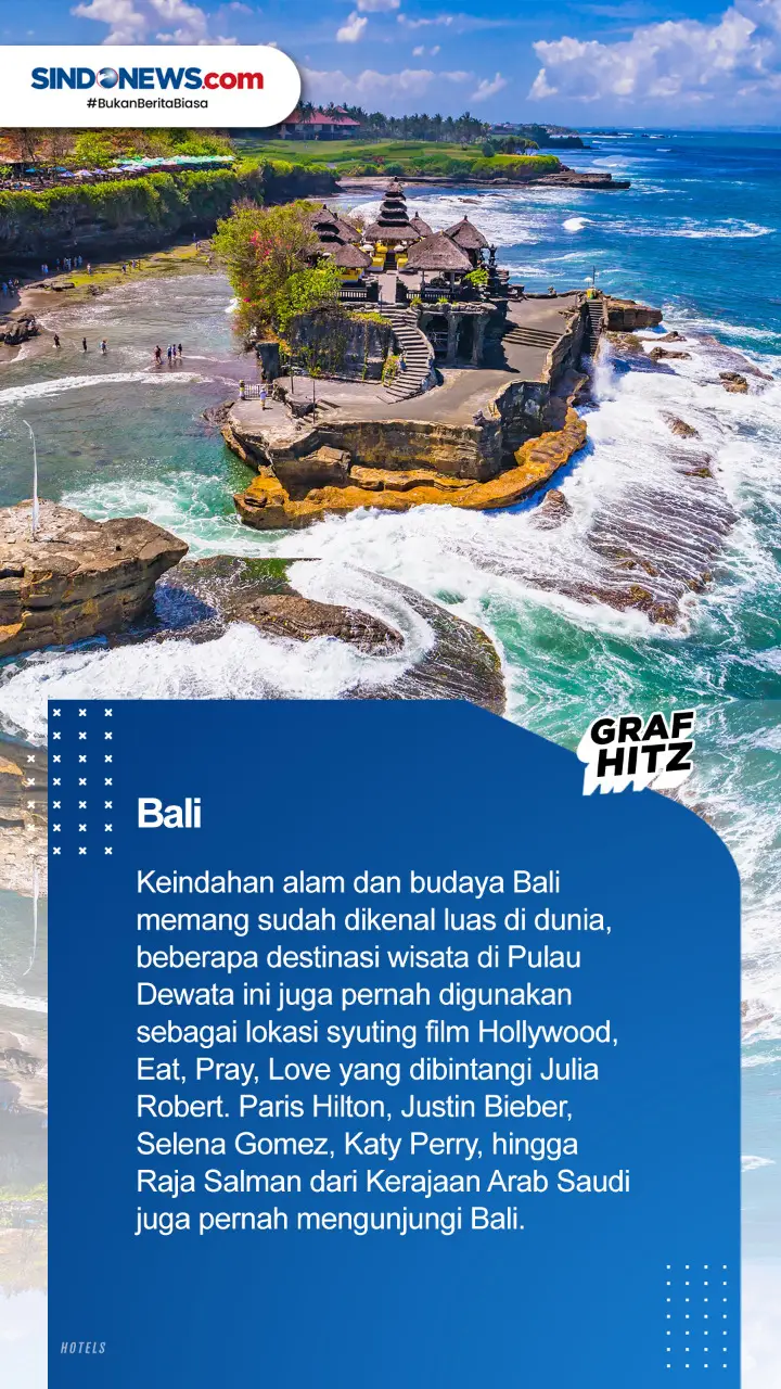 7 Destinasi Wisata Indonesia...