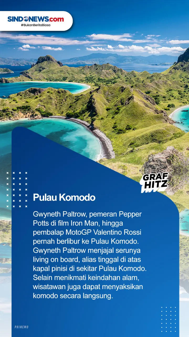 7 Destinasi Wisata Indonesia...