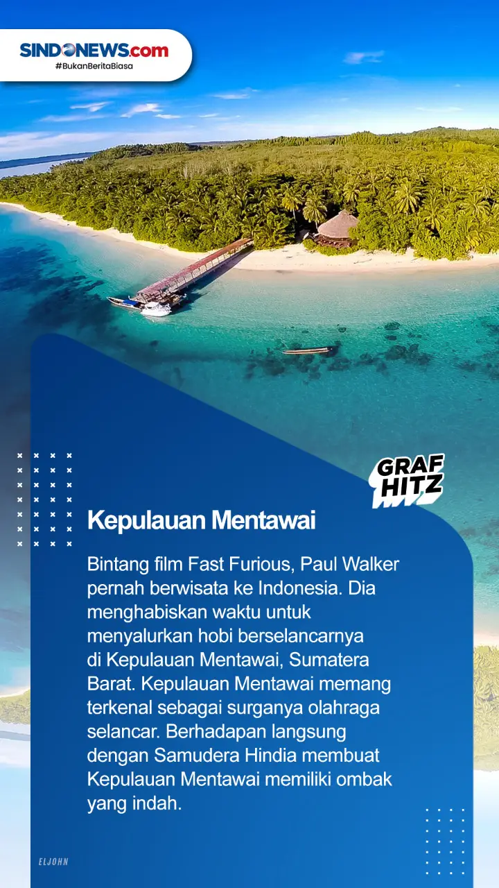 7 Destinasi Wisata Indonesia...