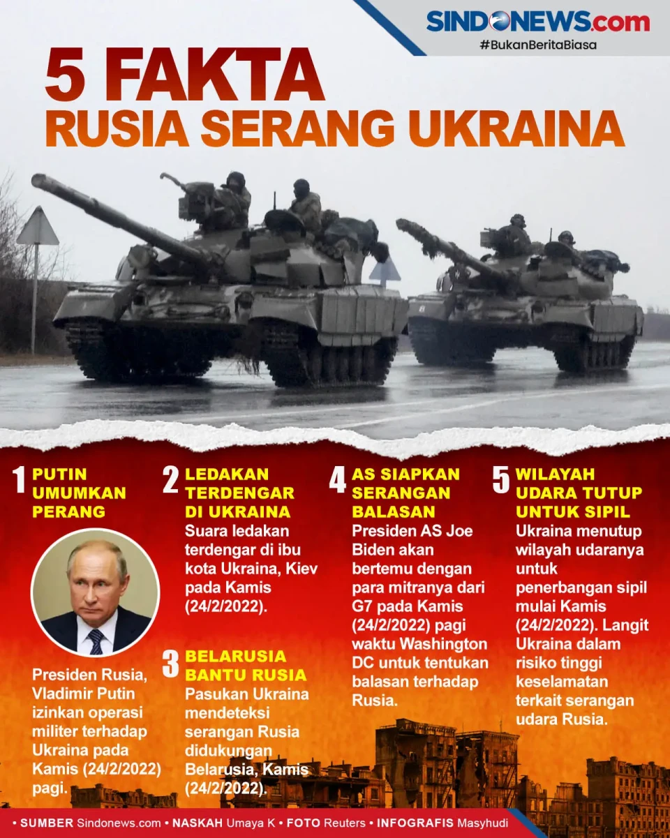 Rusia Mulai Lakukan...