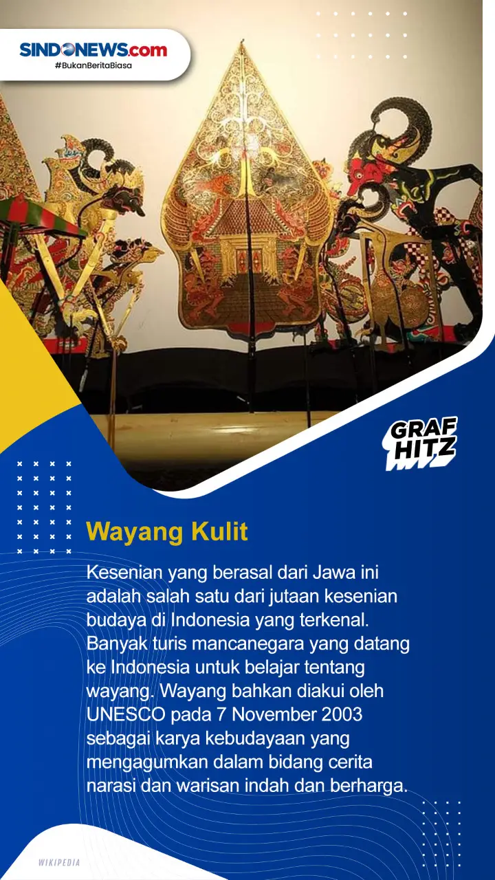 Lima Kebudayaan Berasal...