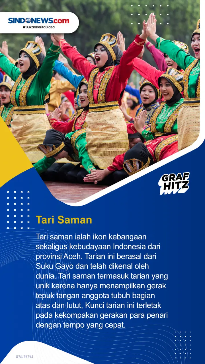 Lima Kebudayaan Berasal...