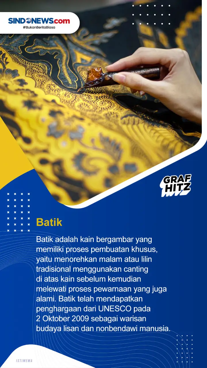 Lima Kebudayaan Berasal...