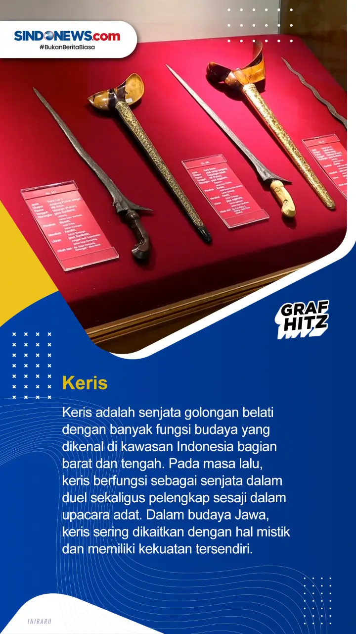 Lima Kebudayaan Berasal...