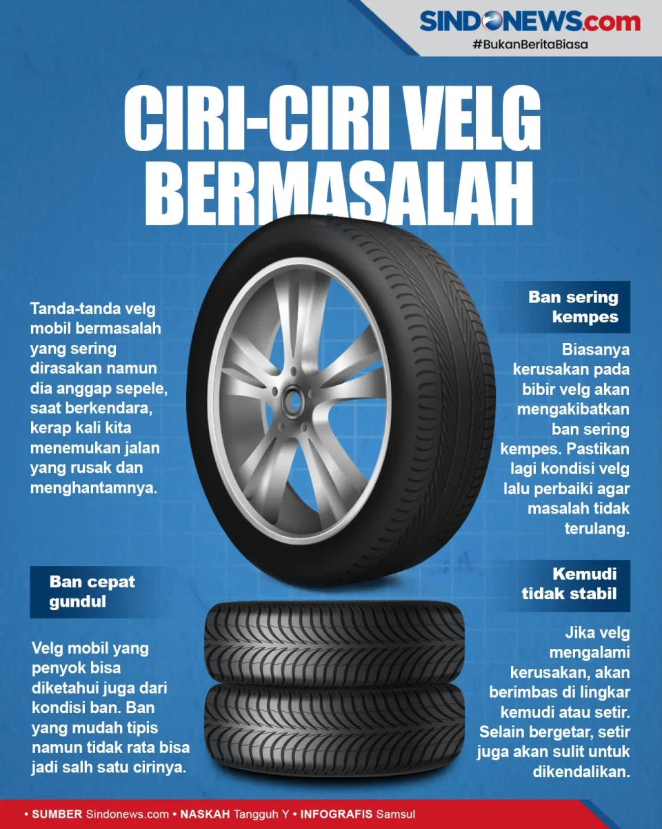 Ciri-Ciri Velg Mengalami...