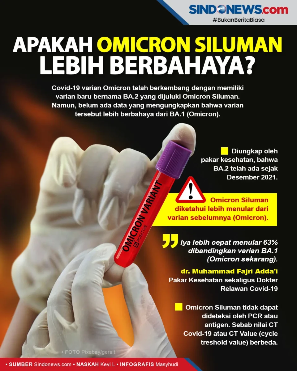 Ini Penjelasan Ahli...