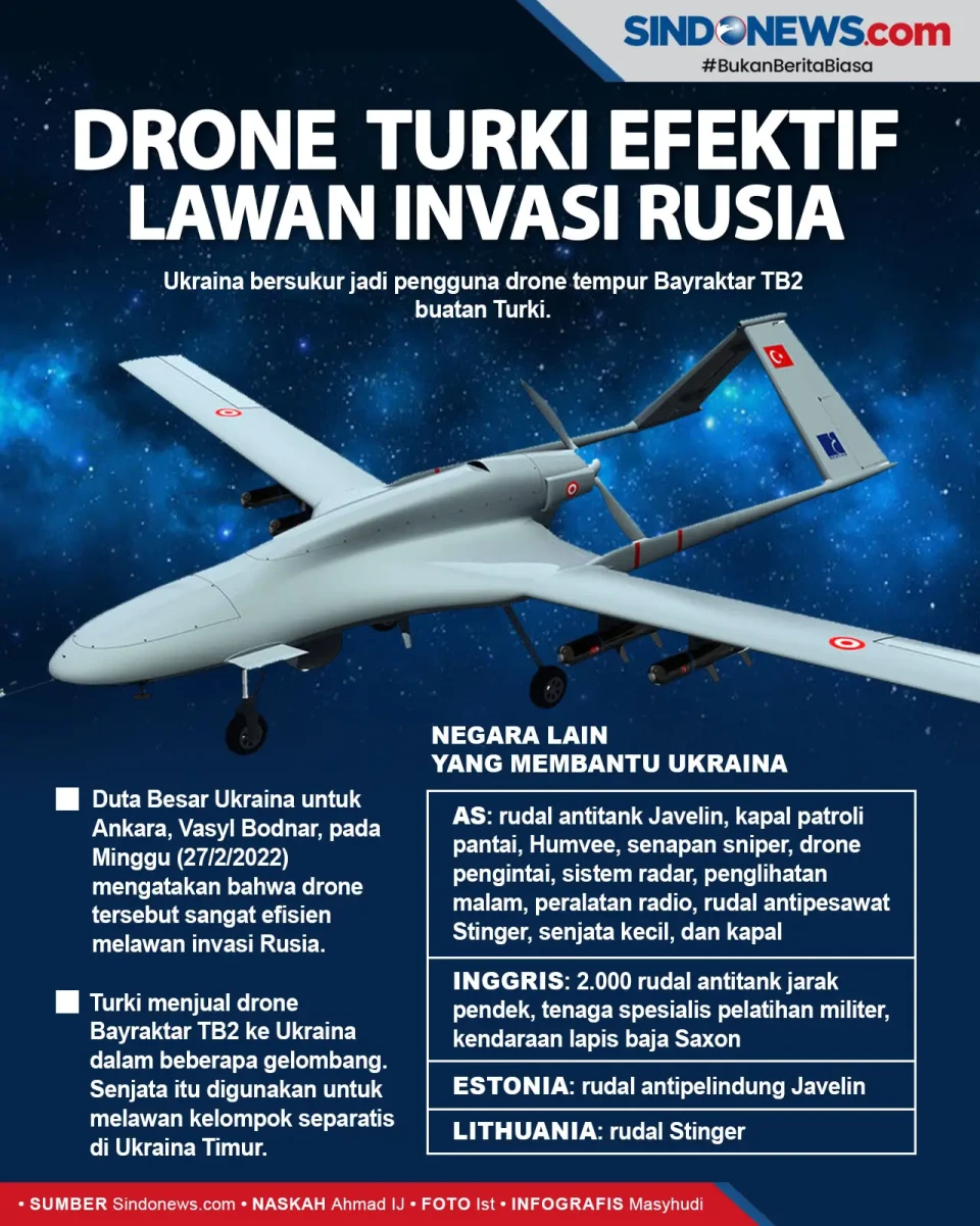 Drone Tempur Bayraktar...