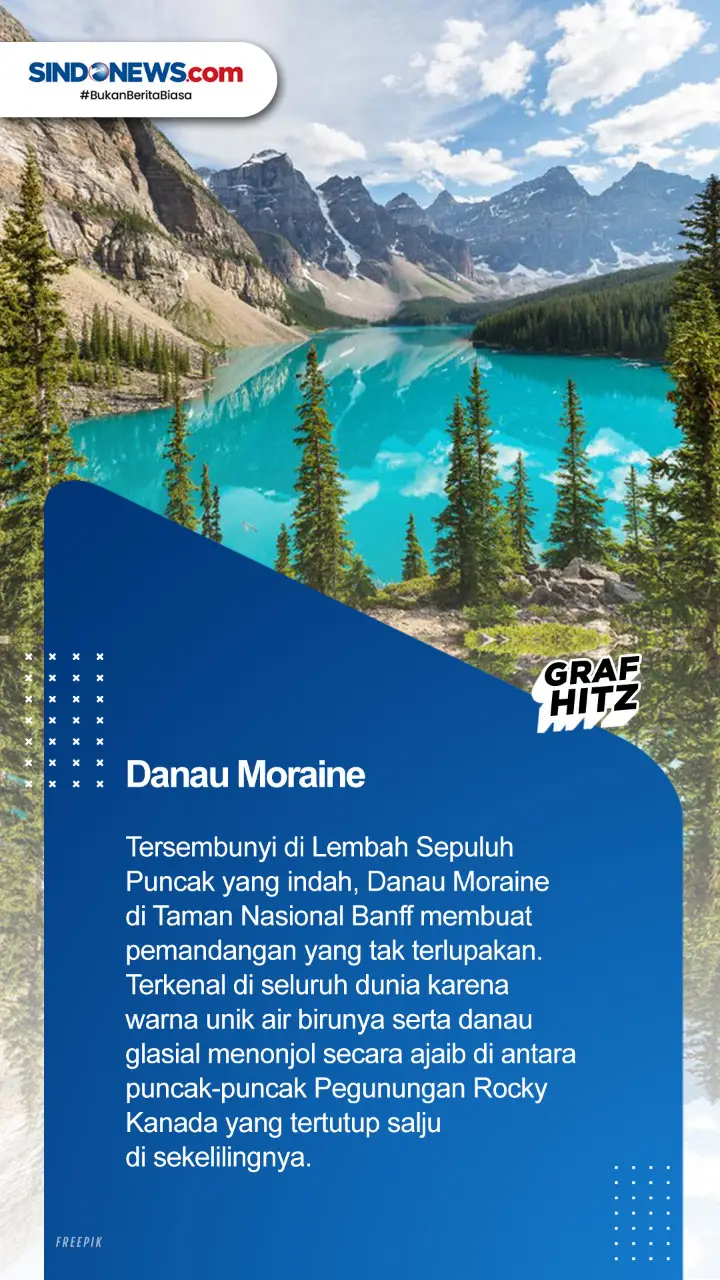 5 Danau Tercantik di...