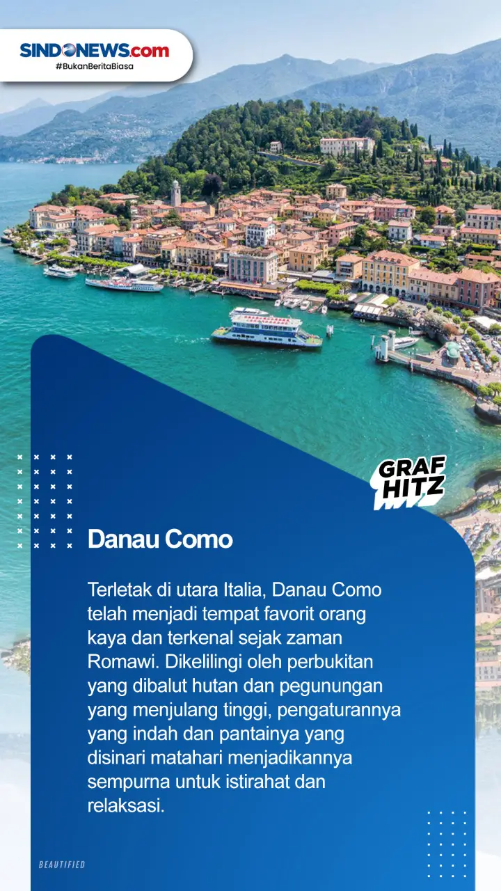 5 Danau Tercantik di...