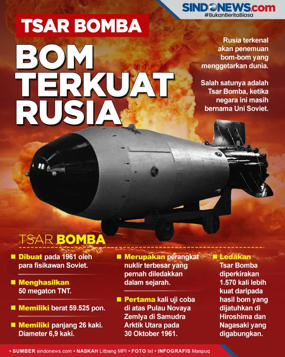 Tsar Bomba, Bom Terkuat...