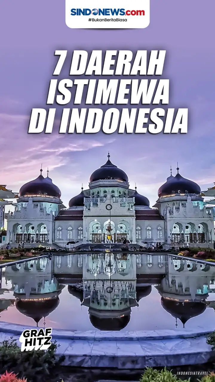 Mengenal Tujuh Daerah...