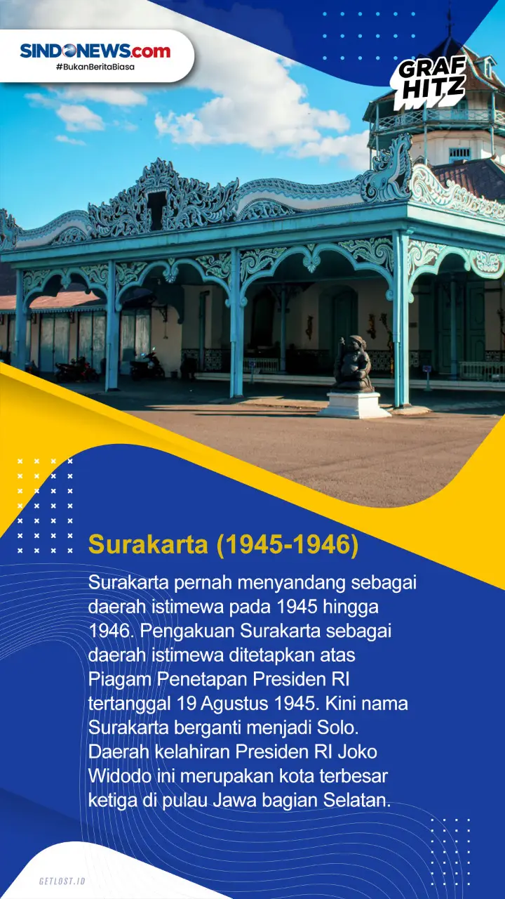 Mengenal Tujuh Daerah...