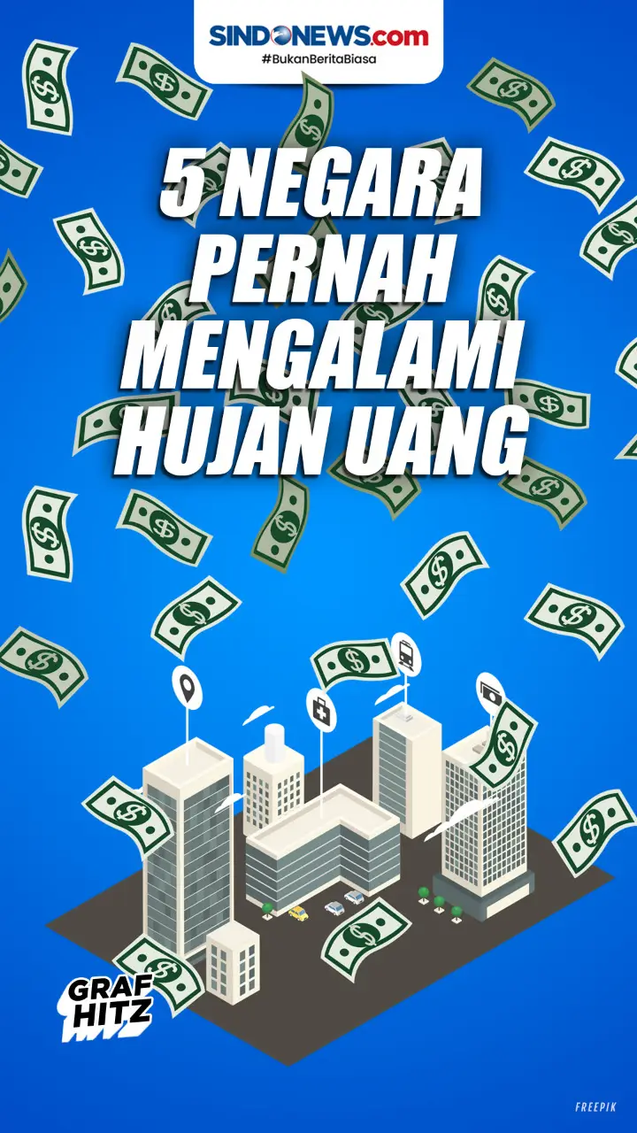 Lima Negara yang Pernah...