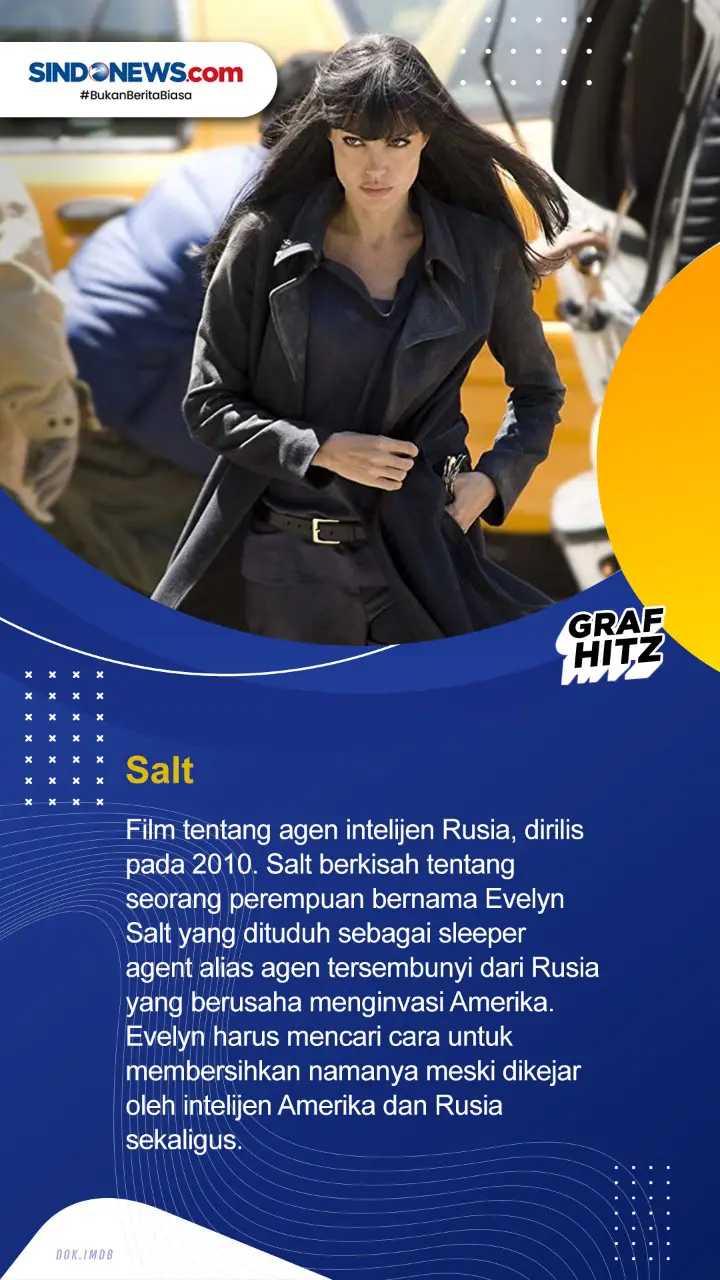 Empat Film Menegangkan...