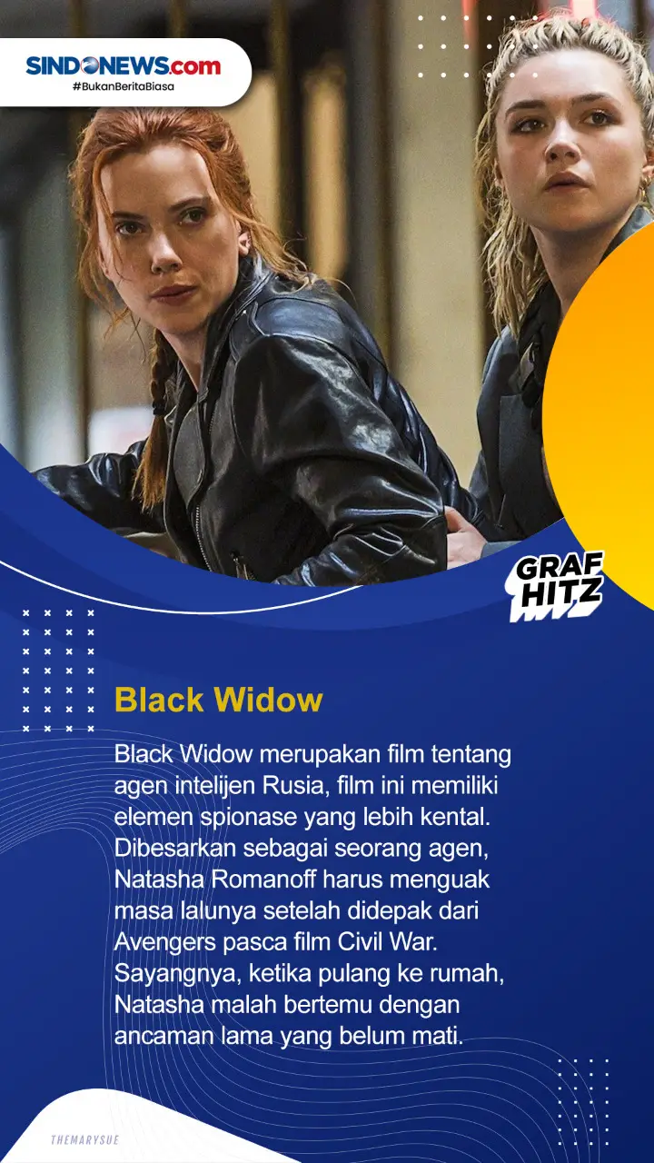 Empat Film Menegangkan...