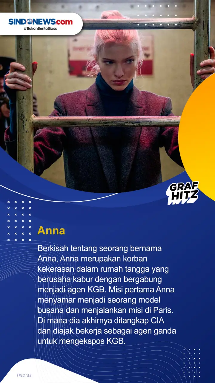 Empat Film Menegangkan...