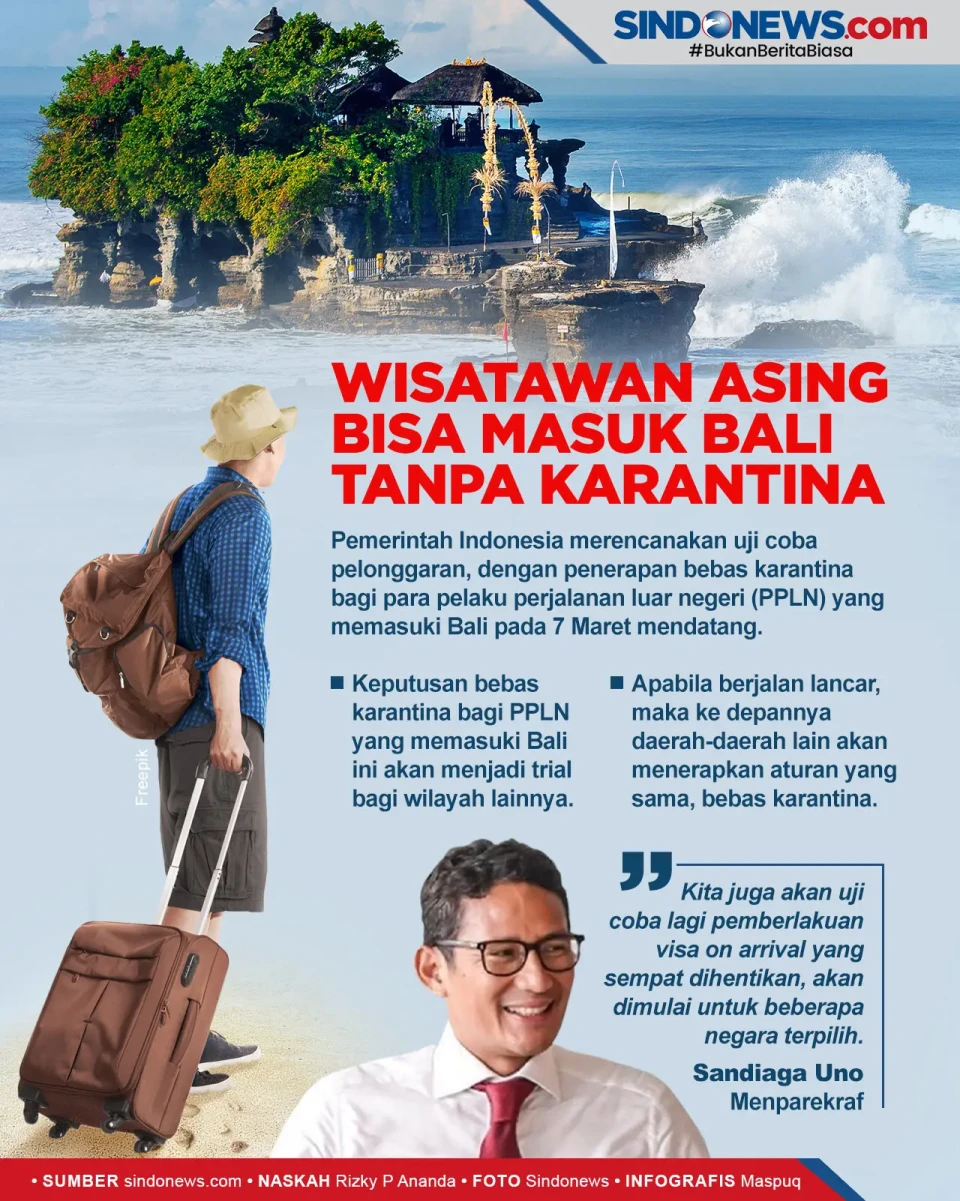 Mulai 7 Maret, Wisatawan...