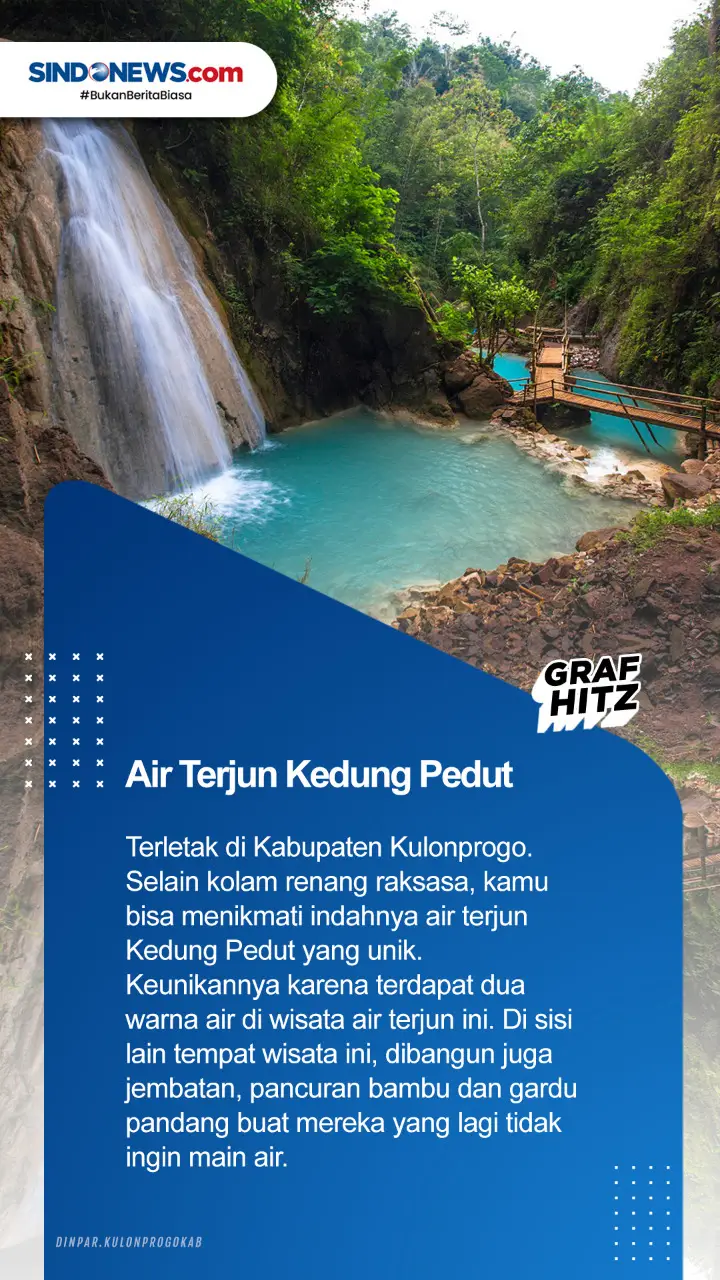 Lima Objek Wisata Alam...
