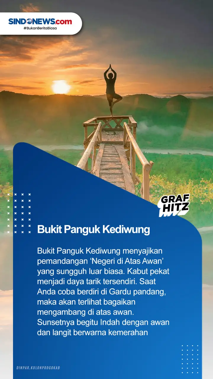 Lima Objek Wisata Alam...