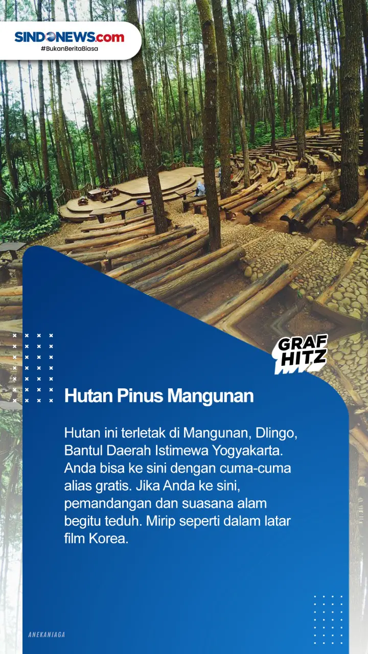 Lima Objek Wisata Alam...