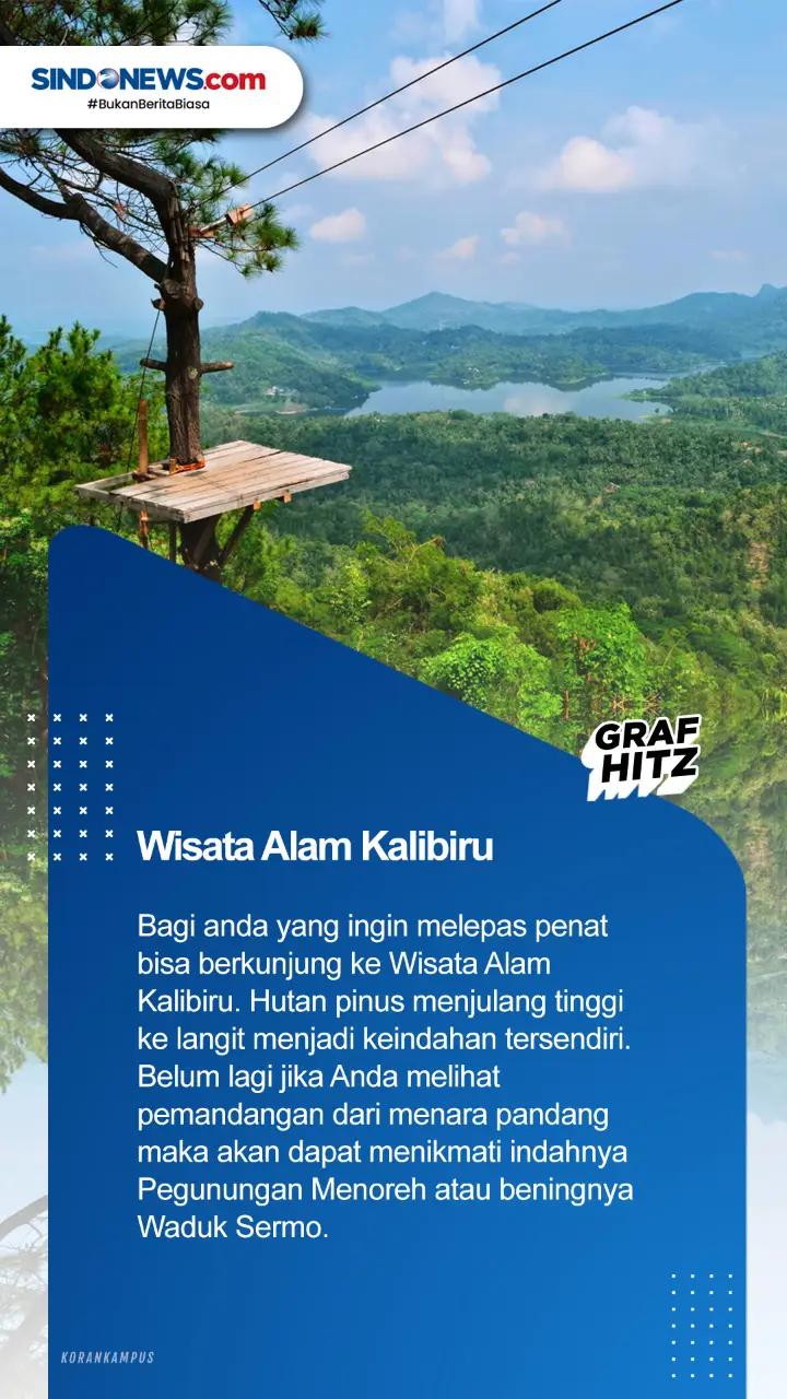 Lima Objek Wisata Alam...