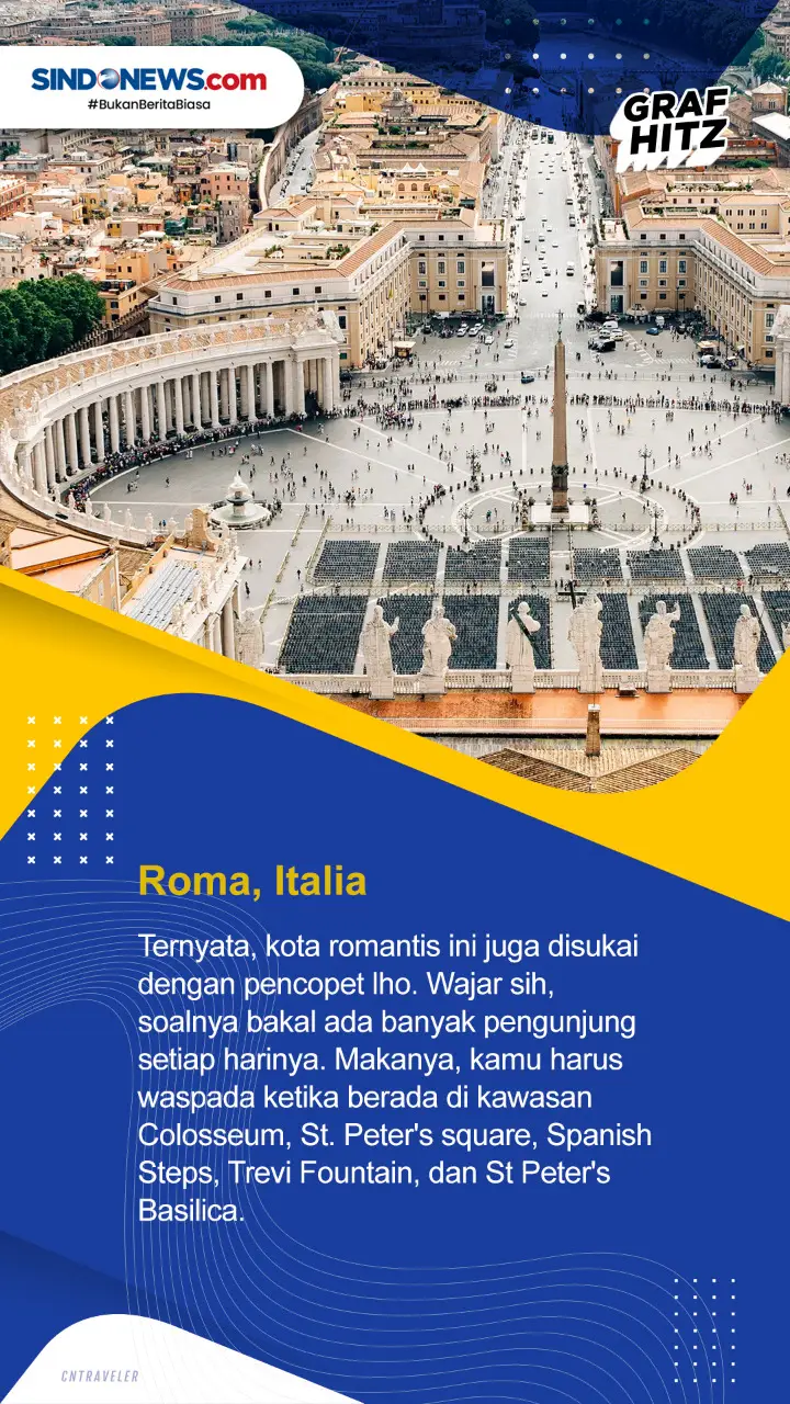 Waspada! Berikut Ini...