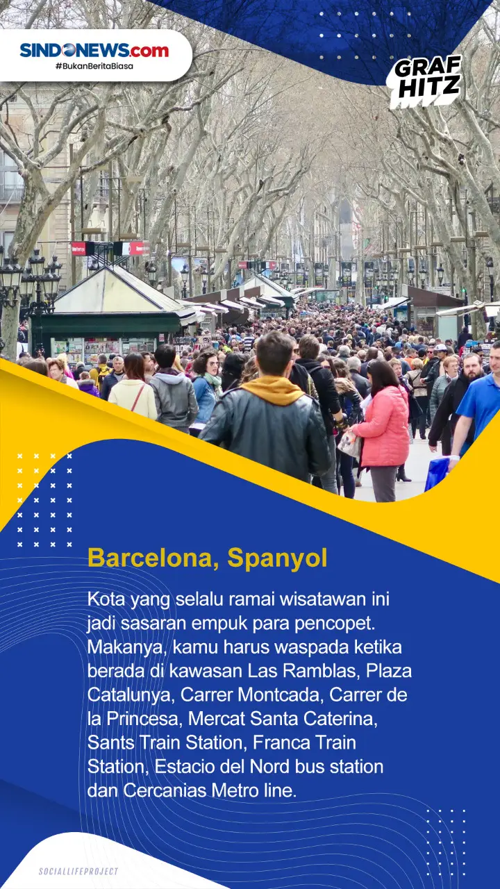 Waspada! Berikut Ini...