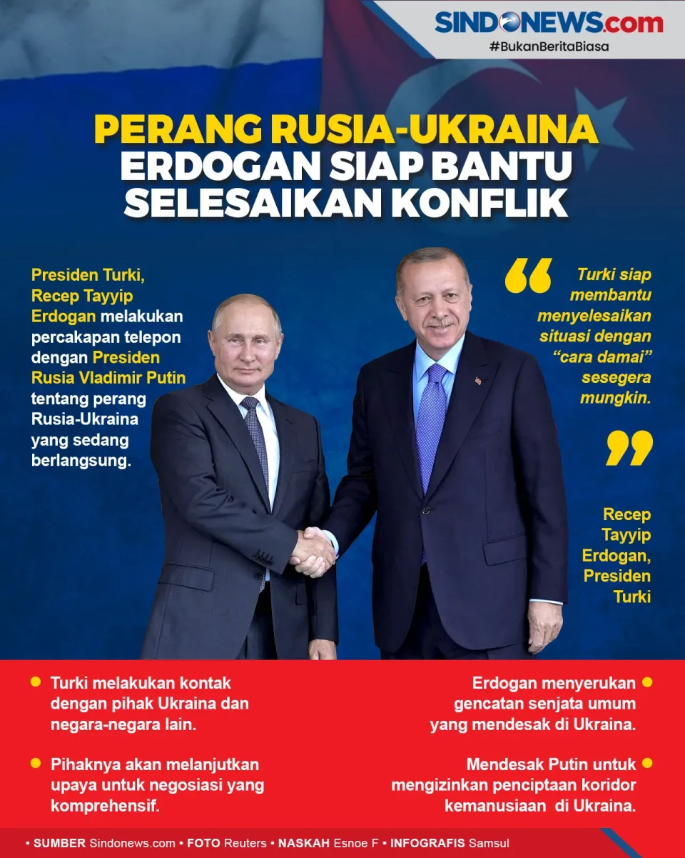 Perang Rusia-Ukraina,...