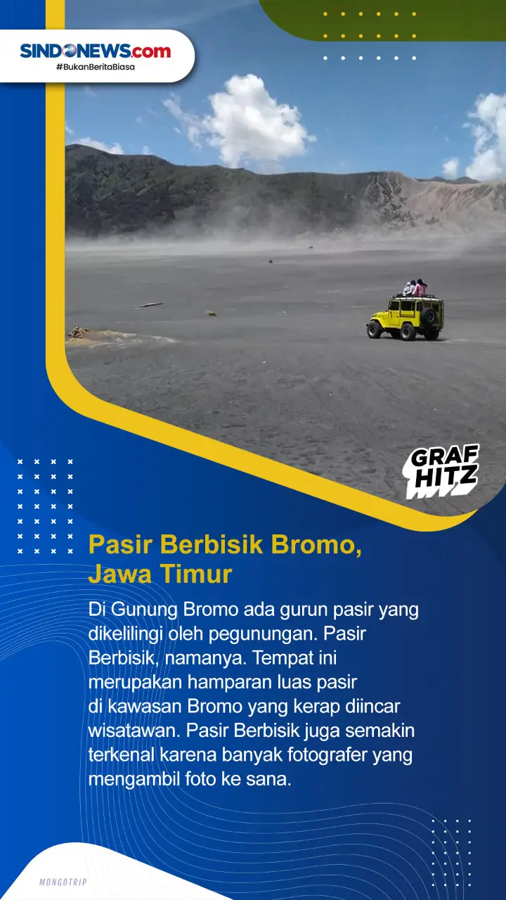 Lima Destinasi Wisata...