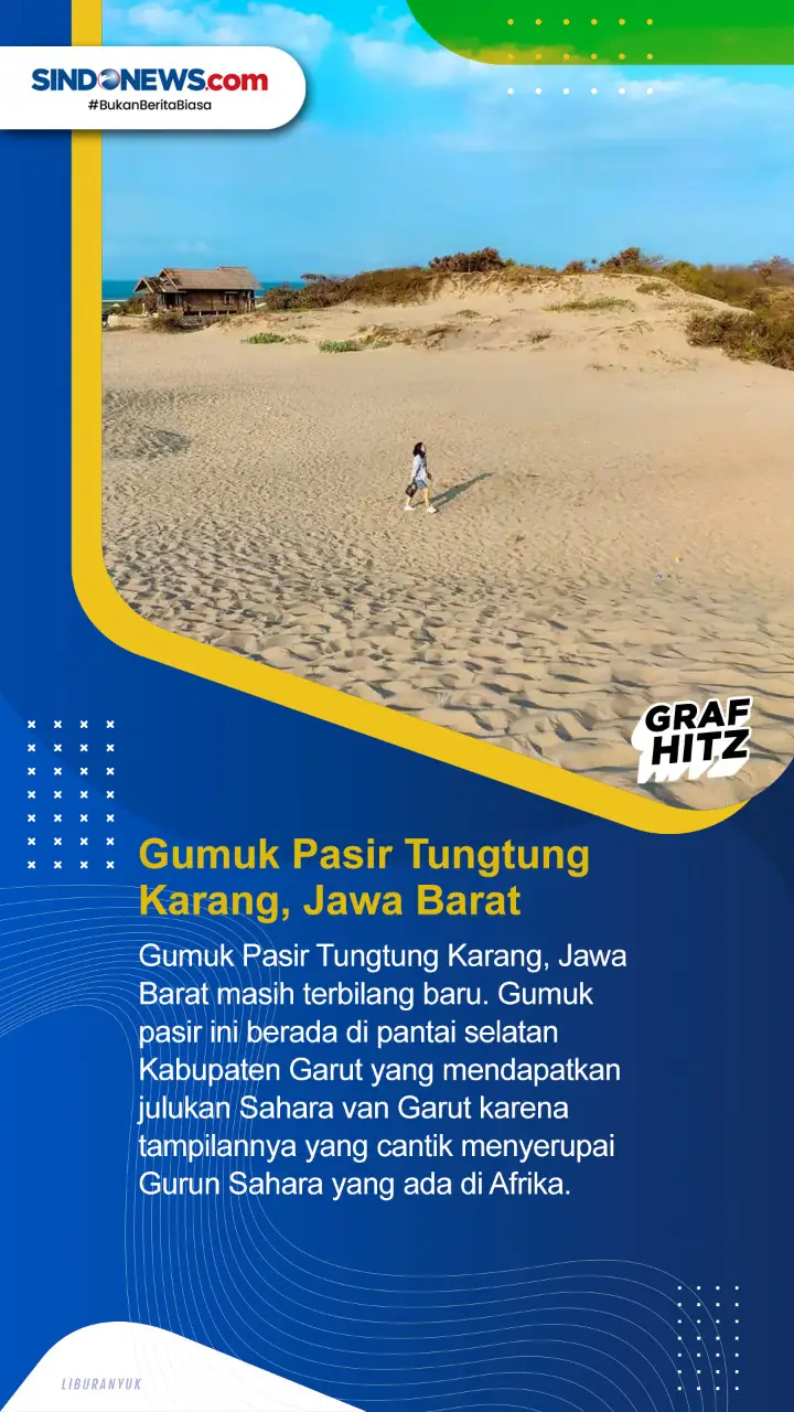 Lima Destinasi Wisata...
