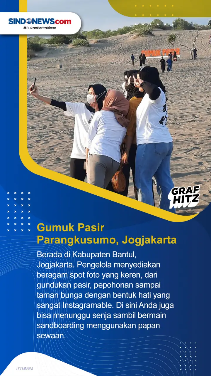 Lima Destinasi Wisata...