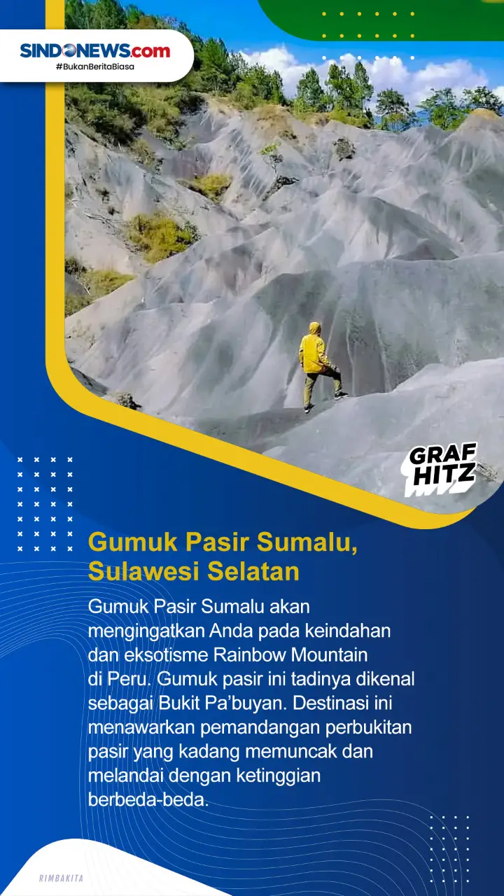 Lima Destinasi Wisata...