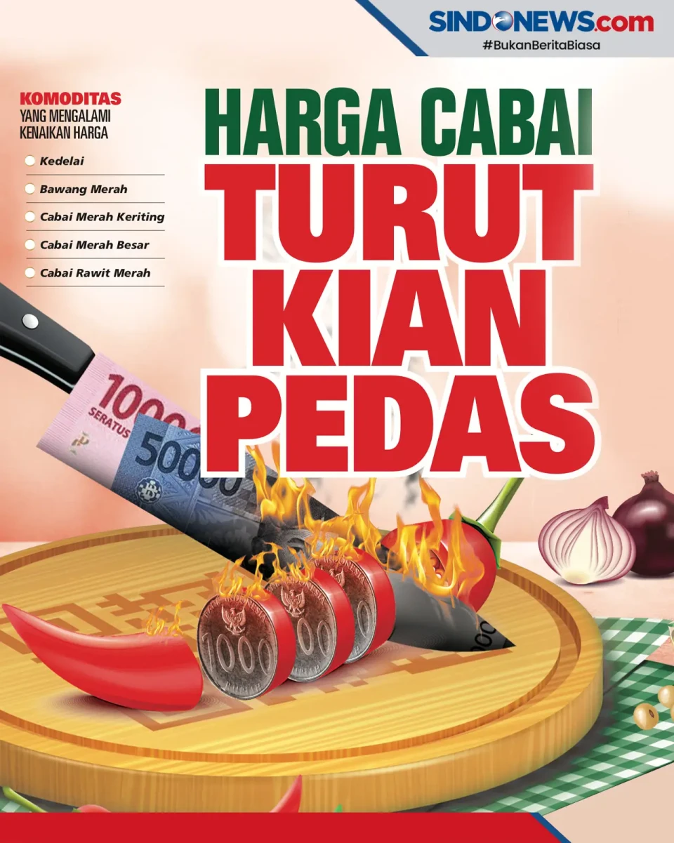 Saingi Minyak Goreng...