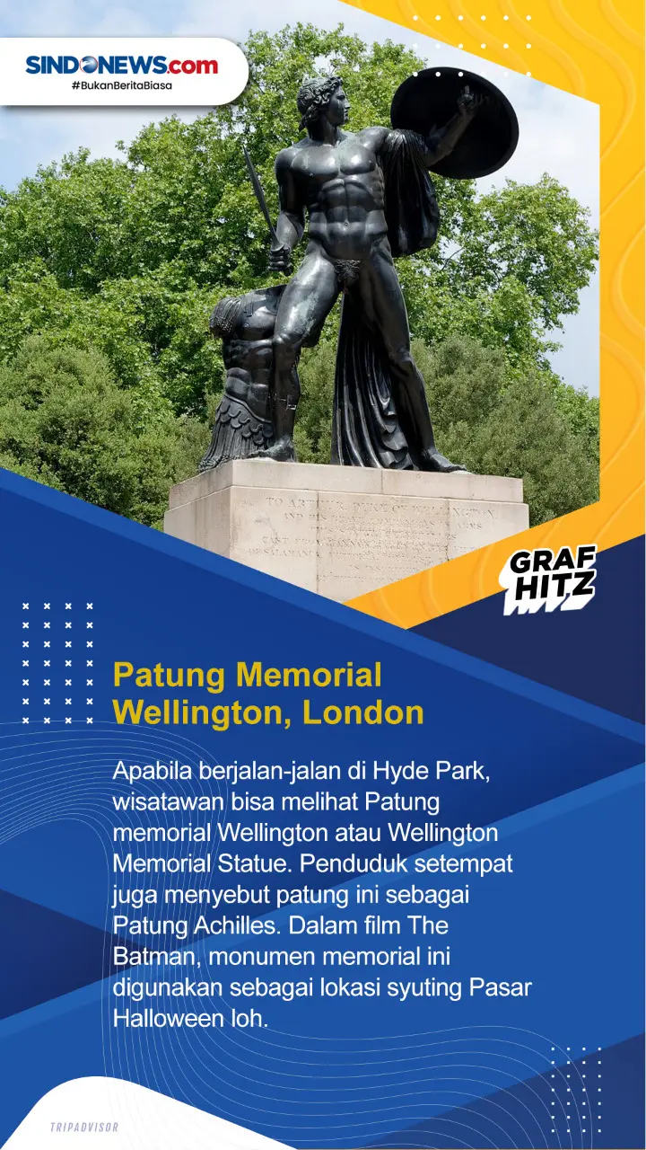 Empat Lokasi Syuting...
