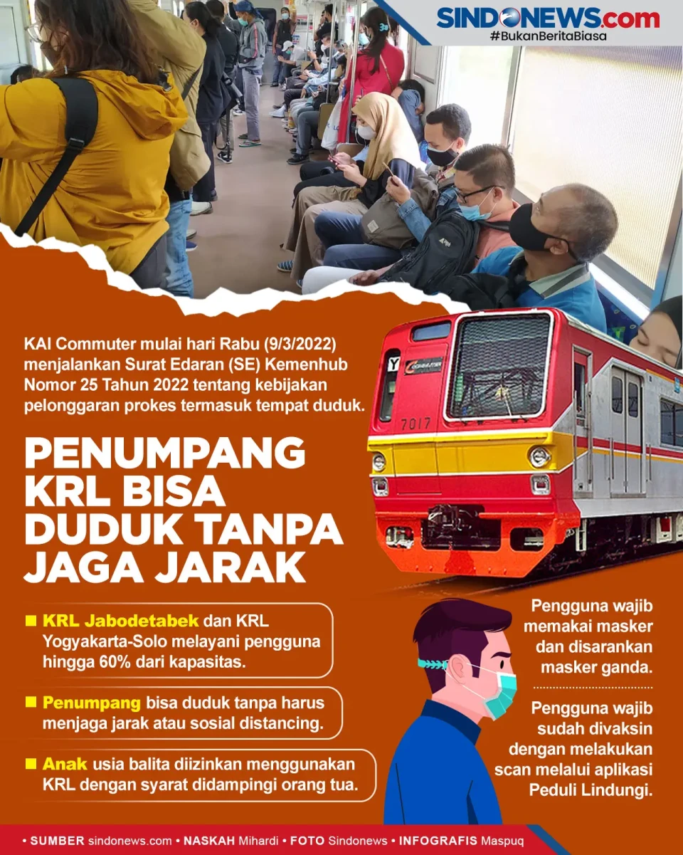 Mulai Hari Ini Penumpang...