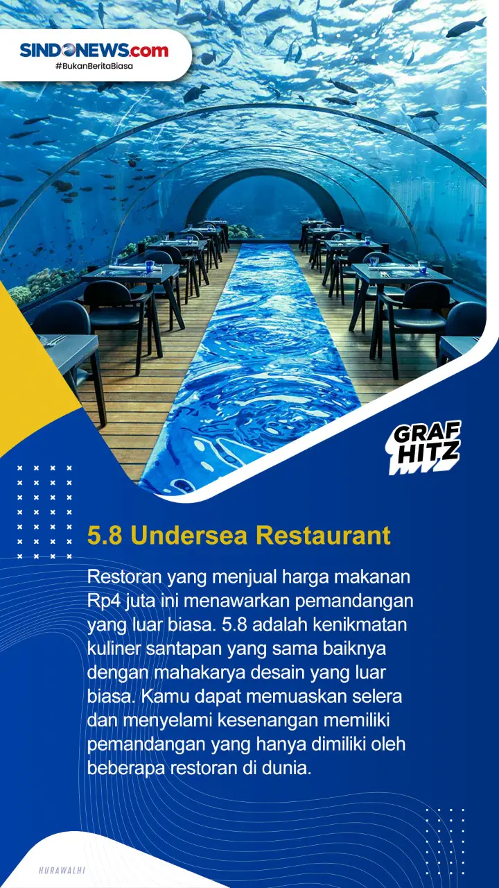 Mau Dinner Romantis,...