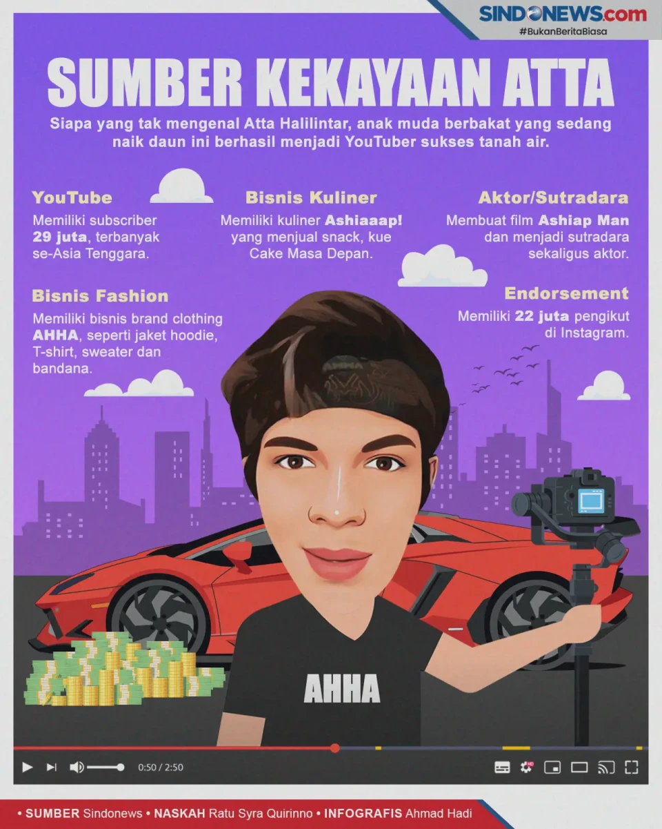 Ashiaaap! Mengintip...