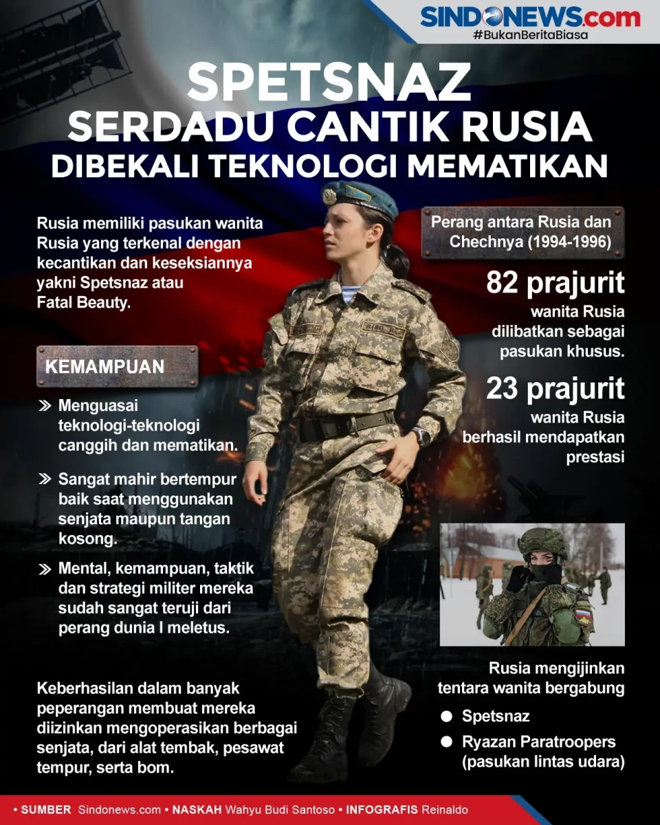 Spetsnaz Serdadu Cantik...