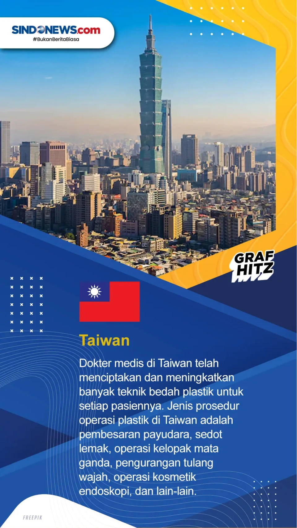 Ingin Cantik, Ini 10...