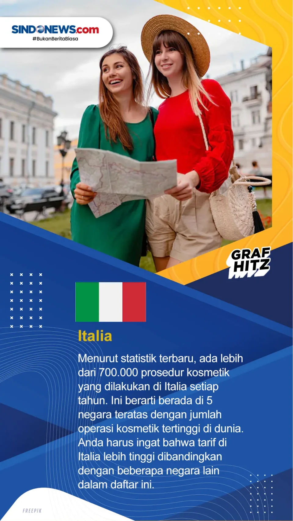 Ingin Cantik, Ini 10...