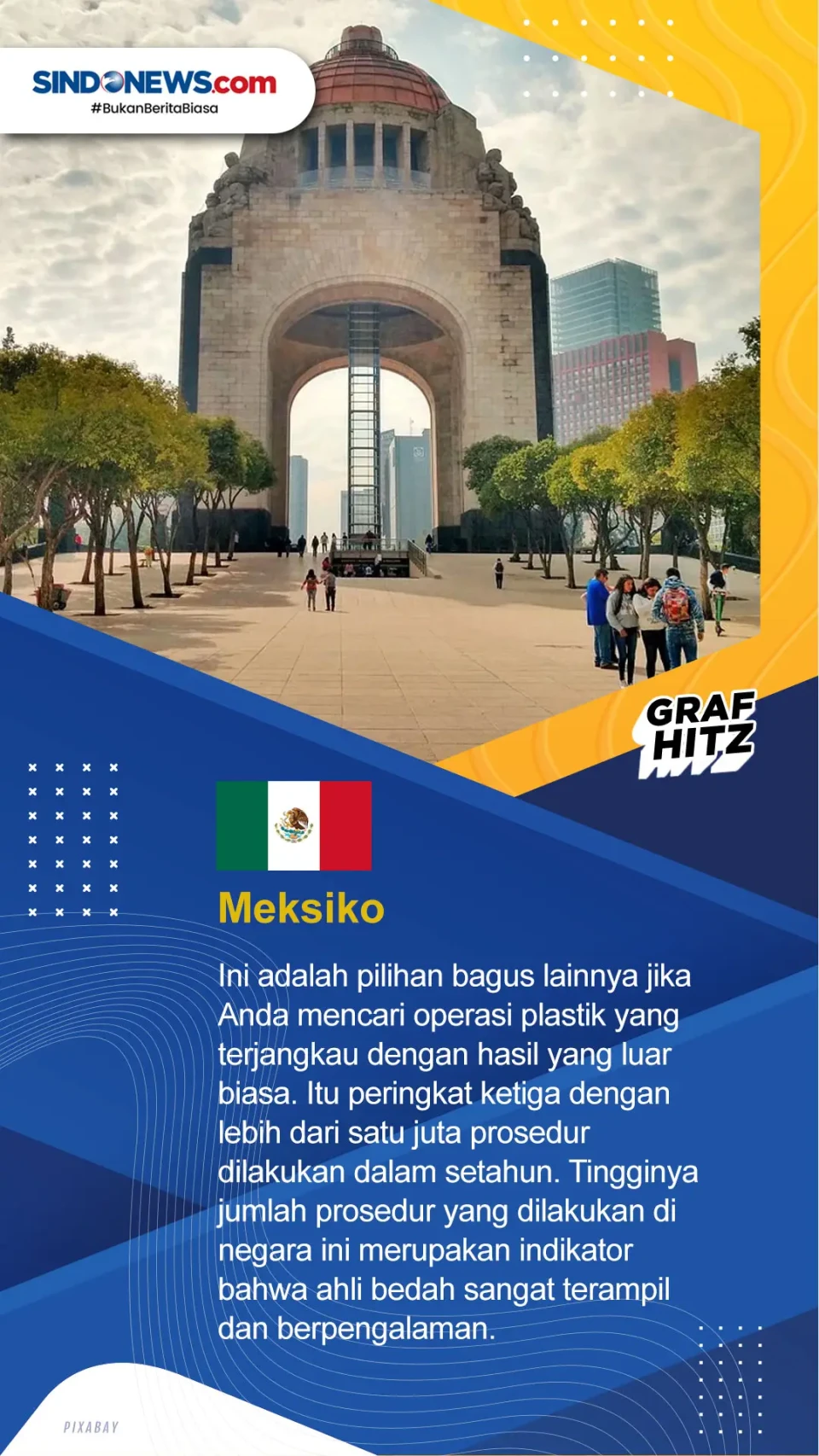Ingin Cantik, Ini 10...