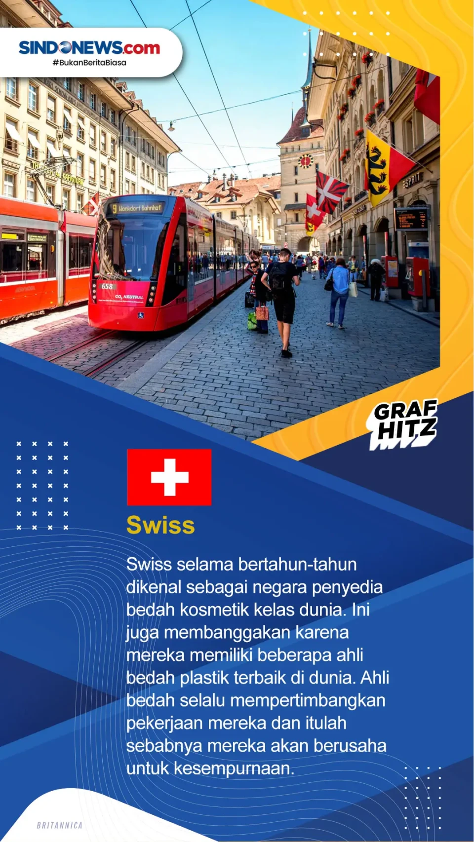 Ingin Cantik, Ini 10...