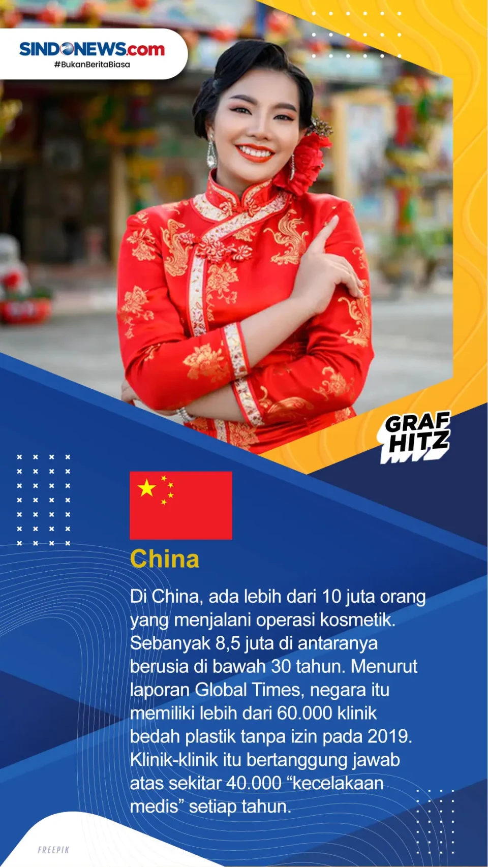 Ingin Cantik, Ini 10...