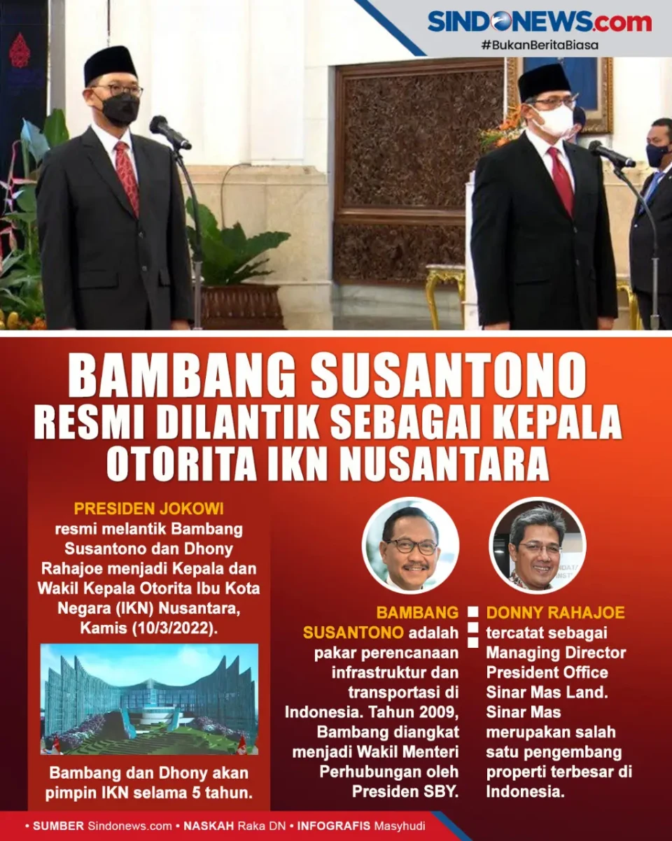 Presiden Lantik Bambang...